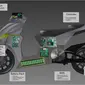 Sepeda motor listrik garap Institut Teknologi Sepuluh Nopember (ITS) siap unjuk gigi April ini