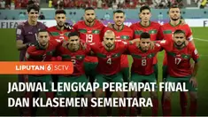 Sebanyak delapan negara siap bertempur di babak 8 besar Piala Dunia 2022 Qatar mulai malam nanti. Apakah timnas favorit Anda ada di antara mereka?