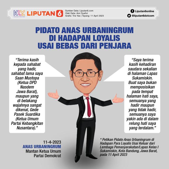 Infografis Pidato Anas Urbaningrum di Hadapan Loyalis Usai Bebas dari Penjara. (Liputan6.com/Trieyasni)