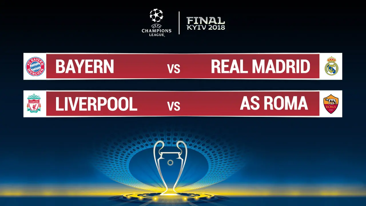 Liga Champions, UEFA