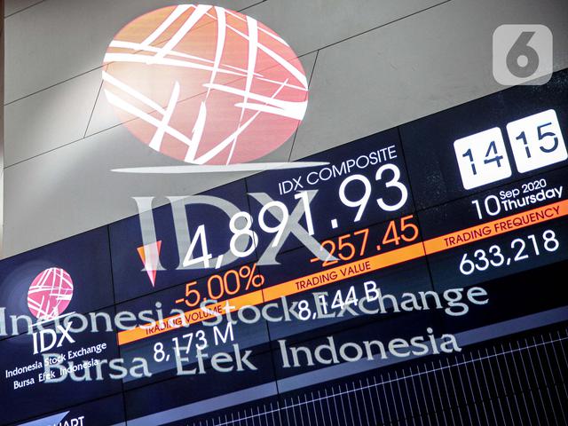 Dana Asing Yang Kabur Dari Pasar Saham Indonesia Capai Rp 47 3 Triliun Bisnis Liputan6 Com