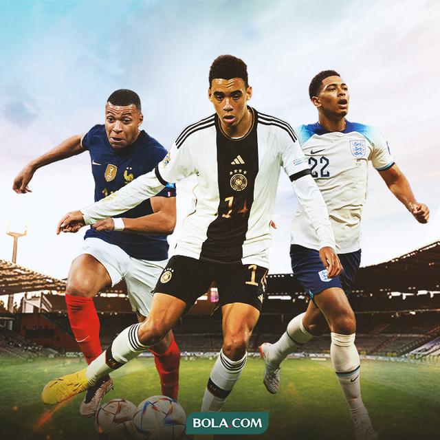 Ilustrasi - Kylian Mbappe, Jamal Musiala, Jude Bellingham