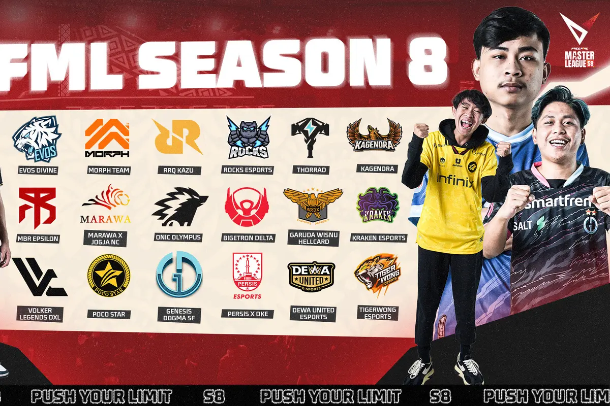 Garena resmi memulai pertandingan esports Free Fire bergengsi di Indonesia, FFML Season 8 (Garena)