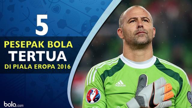 Video lima pemain sepak bola tertua yang bermain di Piala Eropa 2016, Salah satunya Gabor Kiraly pemain asal Hungaria yang berumur 40 tahun.