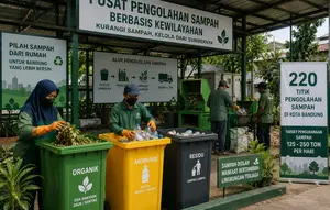 Pemkot Bandung Bangun 220 Titik Pengolahan Sampah Berbasis Kewilayahan