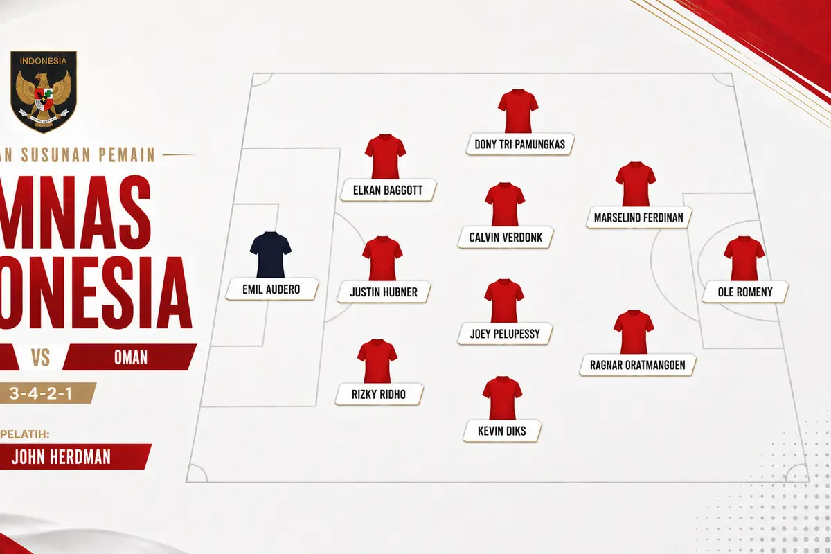 Skenario Starting XI Timnas Indonesia Vs Oman.