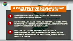 Presiden Joko Widodo atau Jokowi dengan tegas menolak pengakuan Presiden Trump yang mengatakan bahwa Yerusalem ibukota Israel.