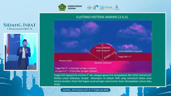 Sidang Isbat awal puasa Ramadan 1447 Hijriah. (Foto: Tangkapan Layar YouTube Bimas Islam TV)