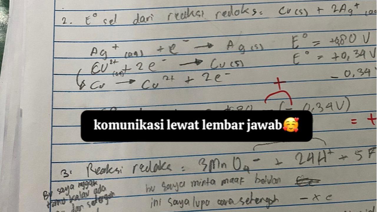 Ujian kimia
