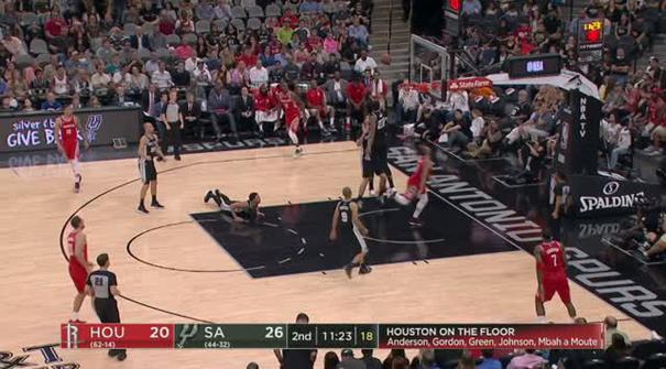 Berita video game recap NBA 2017-2018 antara San Antonio Spurs melawan Houston Rockets dengan skor 100-83.