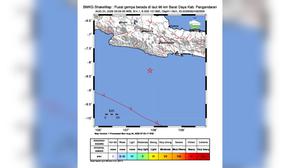 Getaran Pagi di Selatan Jabar, Gempa Pangandaran M 4,1 Terasa hingga Cianjur