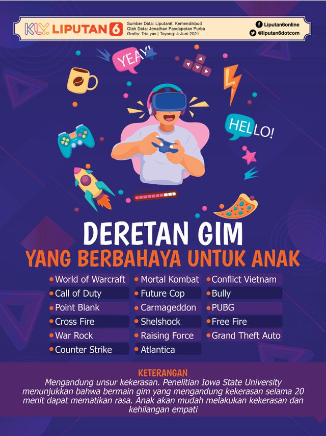 INFOGRAFIS: Deretan Game Online yang Berbahaya Untuk Anak (Triyasni / Liputan6.com)