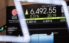 Analisa Menguatnya IHSG, Benarkah Efek Negosiasi Pemerintah terhadap Tarif Impor Amerika?