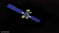 Fraksi Hanura Setuju Pemerintah Beli Satelit Khusus Militer