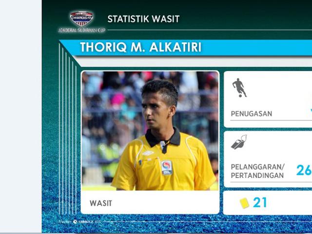 4 Wasit Dengan Catatan Statistik Unik Di Pjs 1 Indonesia Bola Com