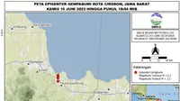 Rentetan Gempa Guncang Cirebon dan Sekitarnya, Ini Analisis BMKG