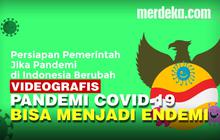 VIDEOGRAFIS: Persiapan Pemerintah Jika Pandemi di Indonesia Berubah Menjadi Endemi