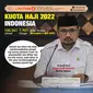 Infografis Kuota Haji 2022 Indonesia (Liputan6.com/Trie Yas)