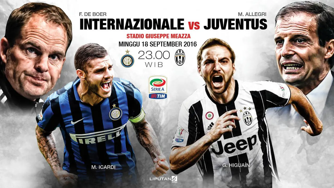 Prediksi Internazionale Vs Juventus