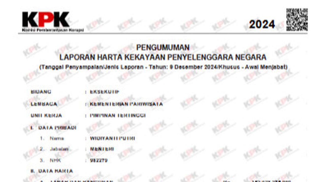 LHKPN Widiyanti Putri Wardhana
