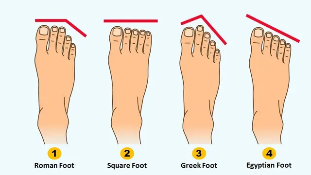 Tes Kepribadian Berdasarkan Bentuk Kaki, Kamu Tipe yang Mana?