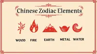 5 Chinese Zodiac Elements: How to Know Yours
