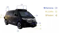 Kalahkan Tesla, VW Sudah Produksi Robotaxi Lebih Cepat (Carscoops)