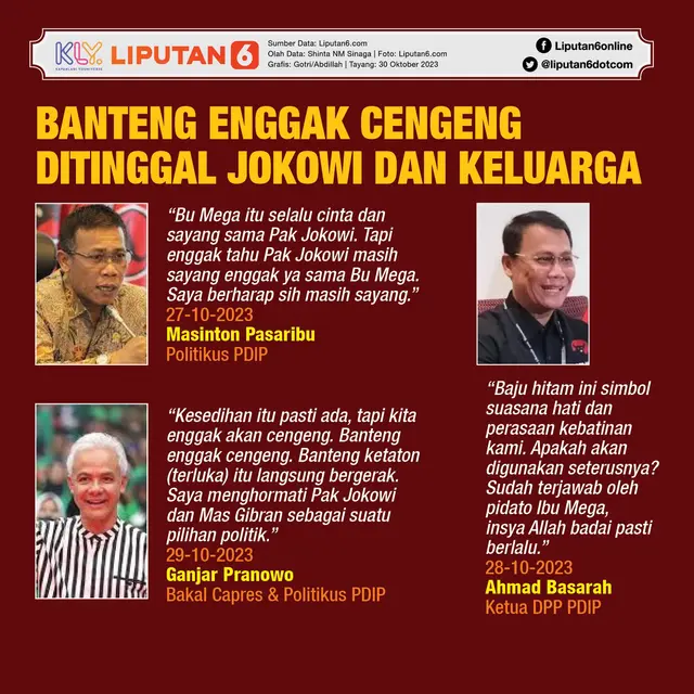 Infografis Banteng Enggak Cengeng Ditinggal Jokowi dan Keluarga
