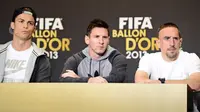 Ronaldo dan Messi Tidak Saling Memilih