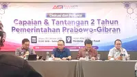 ASI: Kepercayaan ke Prabowo-Gibran 61,4 Persen, Kepuasan Beda Angka