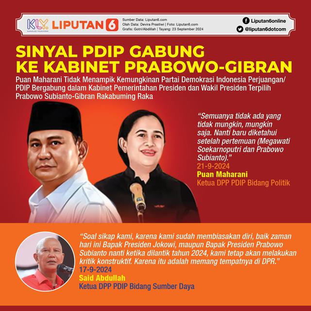 Infografis Sinyal PDIP Gabung ke Kabinet Prabowo-Gibran. (Liputan6.com/Gotri/Abdillah)