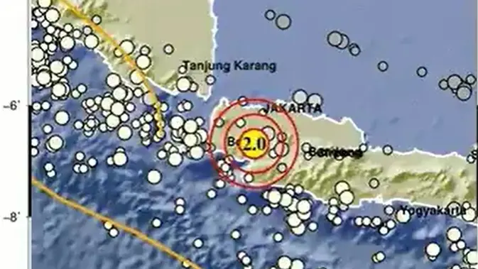 Bogor Diguncang Gempa