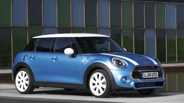 Proyeksi Mobil-Mobil Anyar Indonesia 2015