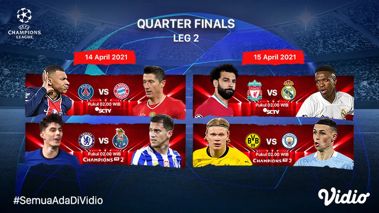 Liga Champions Leg Kedua Babak 8  Besar di Vidio