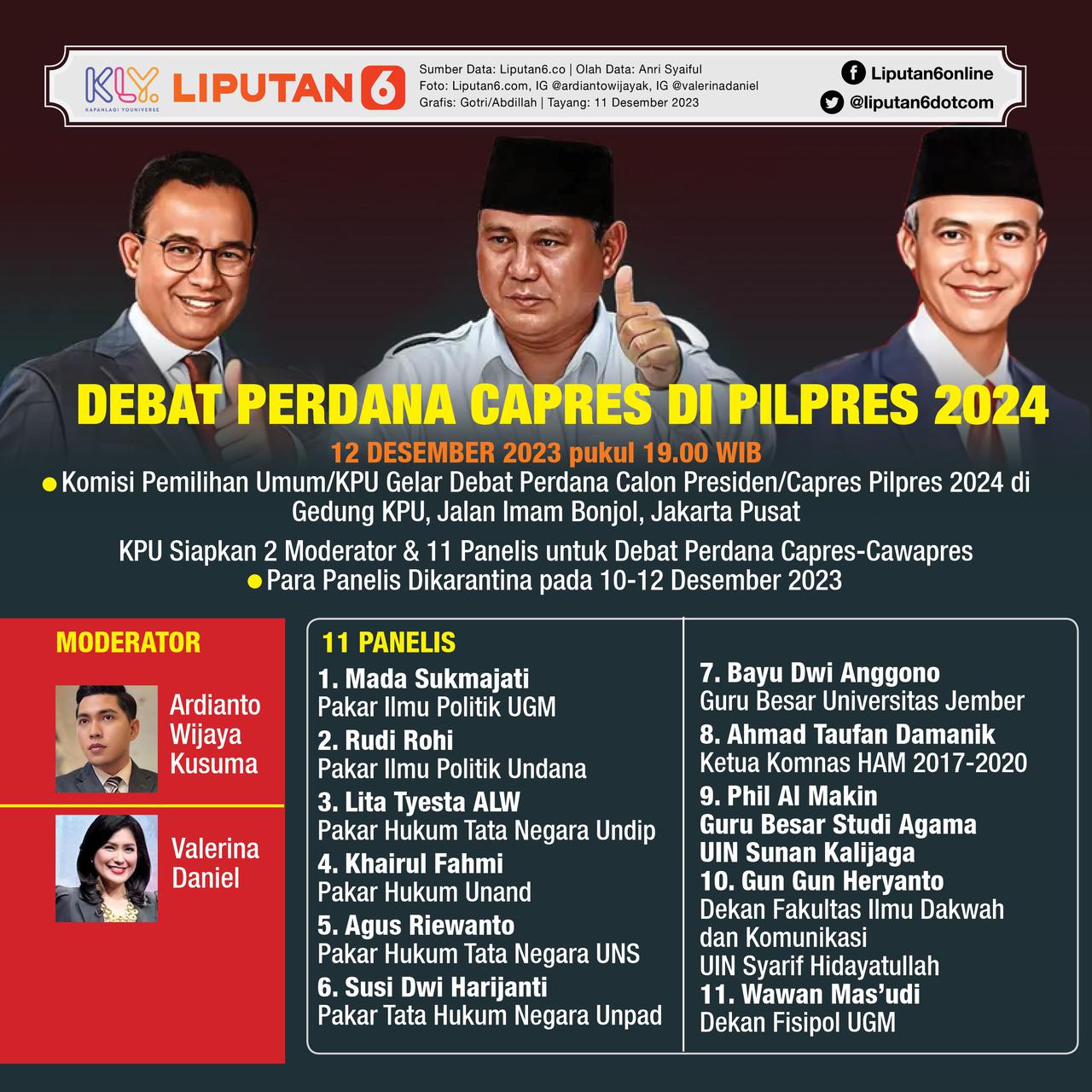 Debat Capres 2024, Warganet: Baru Kali Ini Debat Capres Seru Banget