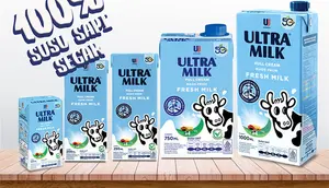FrieslandCampina Bakal Jadi Pengendali Saham Ultrajaya
