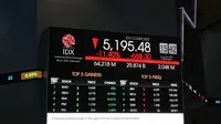 BEI dan OJK Berbenah, Status Pasar Modal di MSCI Jadi Taruhan