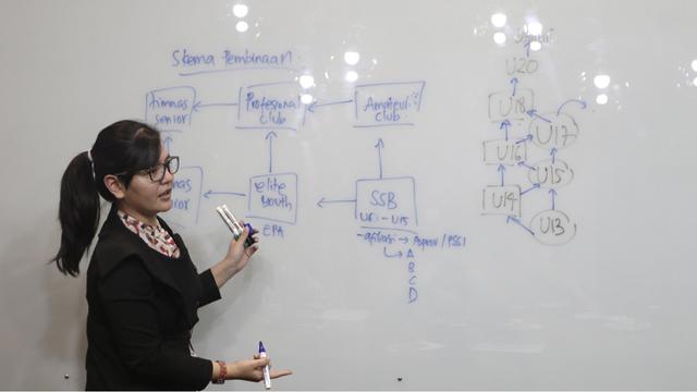 Sekjen PSSI, Ratu Tisha, saat mengunjungi Kantor Redaksi KLY. (Bola.com/Yoppy Renato)