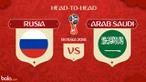 Berita video jelang laga Grup A Piala Dunia Rusia 2018 antara Rusia vs Arab Saudi menjadi video yang diminati selama 2018 kemarin.