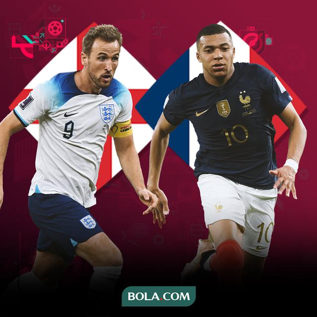 Head to head Inggris vs Prancis - Harry Kane vs Mbappe