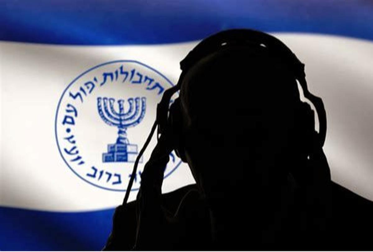 Mossad: Profile of Israel's Intelligence Agency
