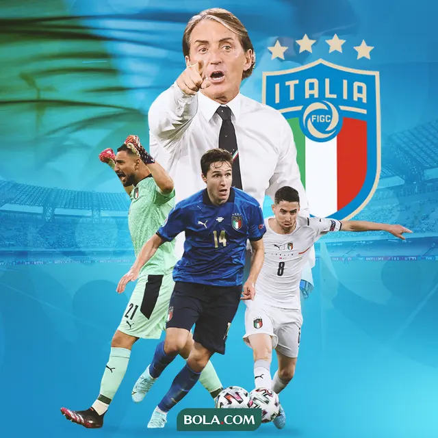 Piala Eropa - Timnas Italia_Roberto Mancini, Gianluigi Donnarumma, Federico Chiesa, Jorginho