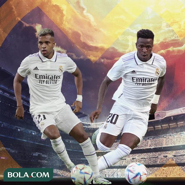 Real Madrid - Rodrygo, Vinicius