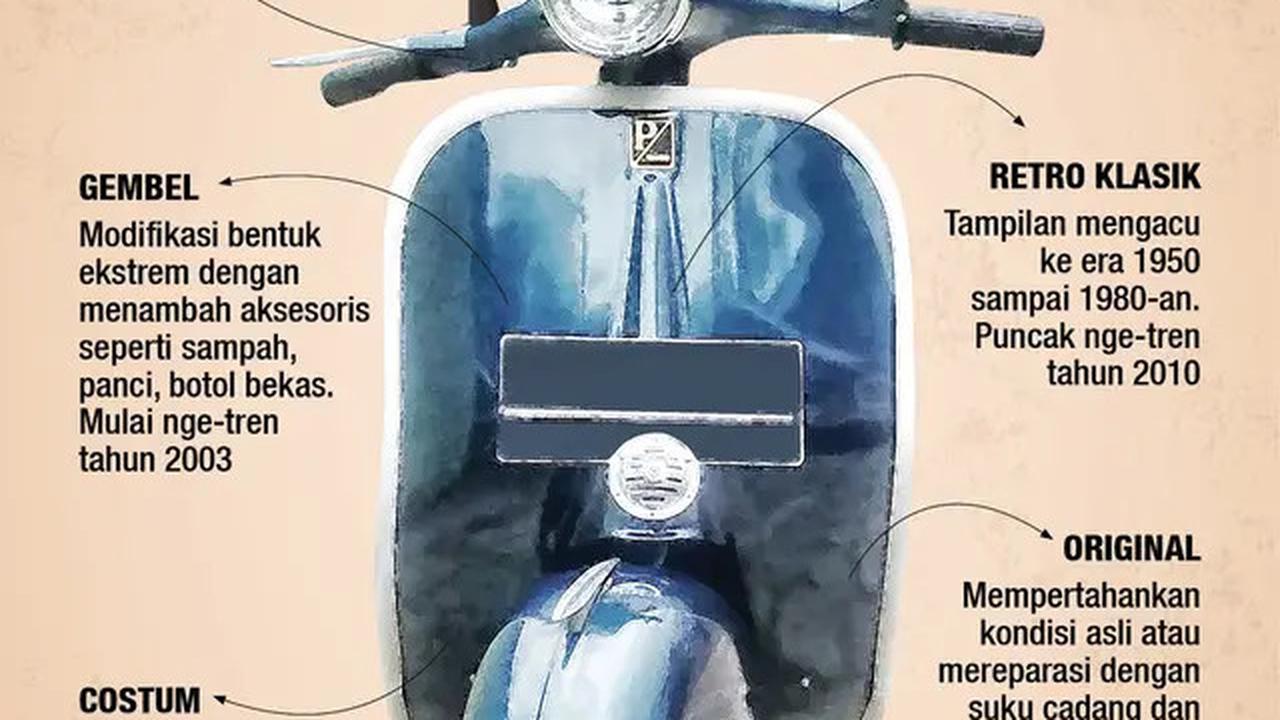 Vespa 946 Snake Meluncur dengan Desain Elegan, Hanya Tersedia 888 Unit