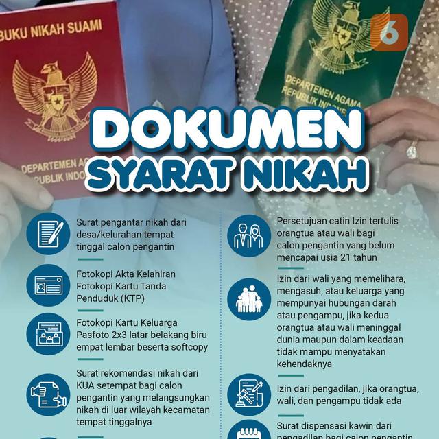 Infografis syarat nikah. (Dok: Liputan6.com/dillah)