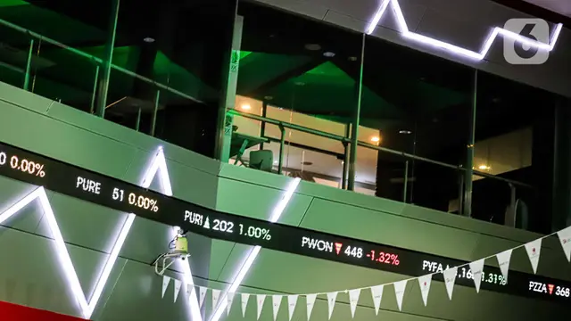 Pembukaan perdagangan BEI 2024