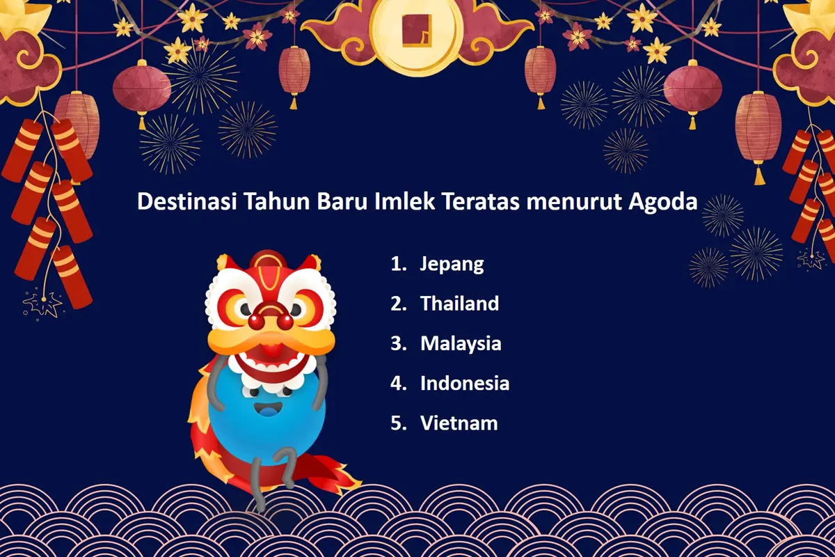Imlek 2024