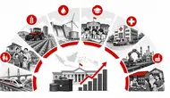 Infografis 8 Prioritas RAPBN 2027