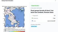 Gempa Hari Ini Rabu 12 Februari 2025: Menggetarkan Tiga Wilayah Indonesia