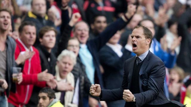 Frank de Boer
